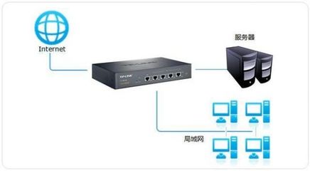 別糊涂了!服務器與工作站的五大區別!